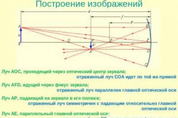 Через какой браузер заходить на кракен